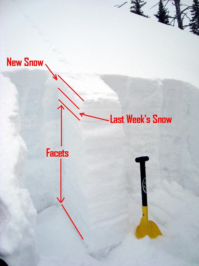 Truman Drainage Snow Pit Truman Drainage Snow Pit
