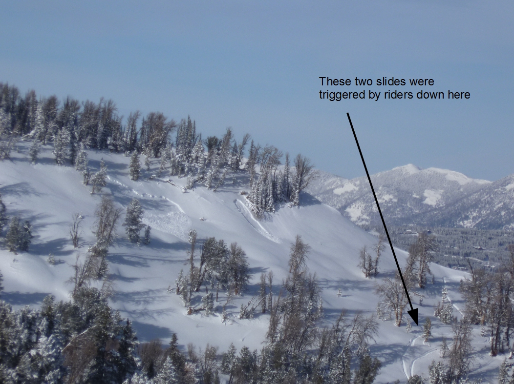 Beaver Creek Avalanches