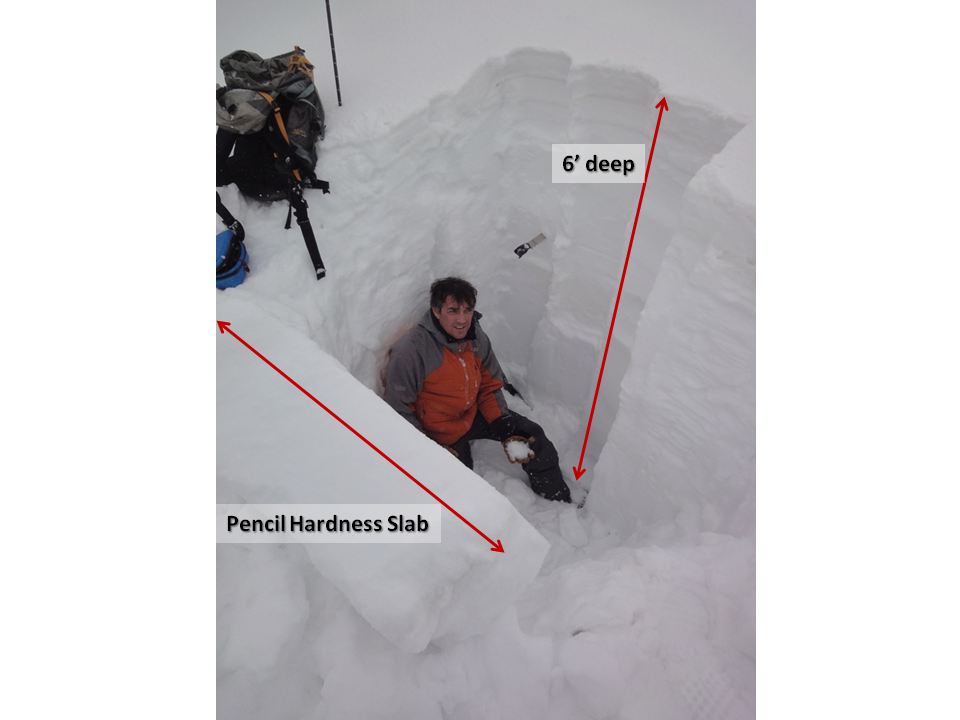 Deep Slab Instability at Lionhead Deep Slab Instability at Lionhead