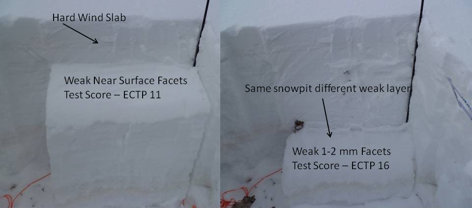 Multiple Weak Layers - Middle Basin Multiple Weak Layers - Middle Basin