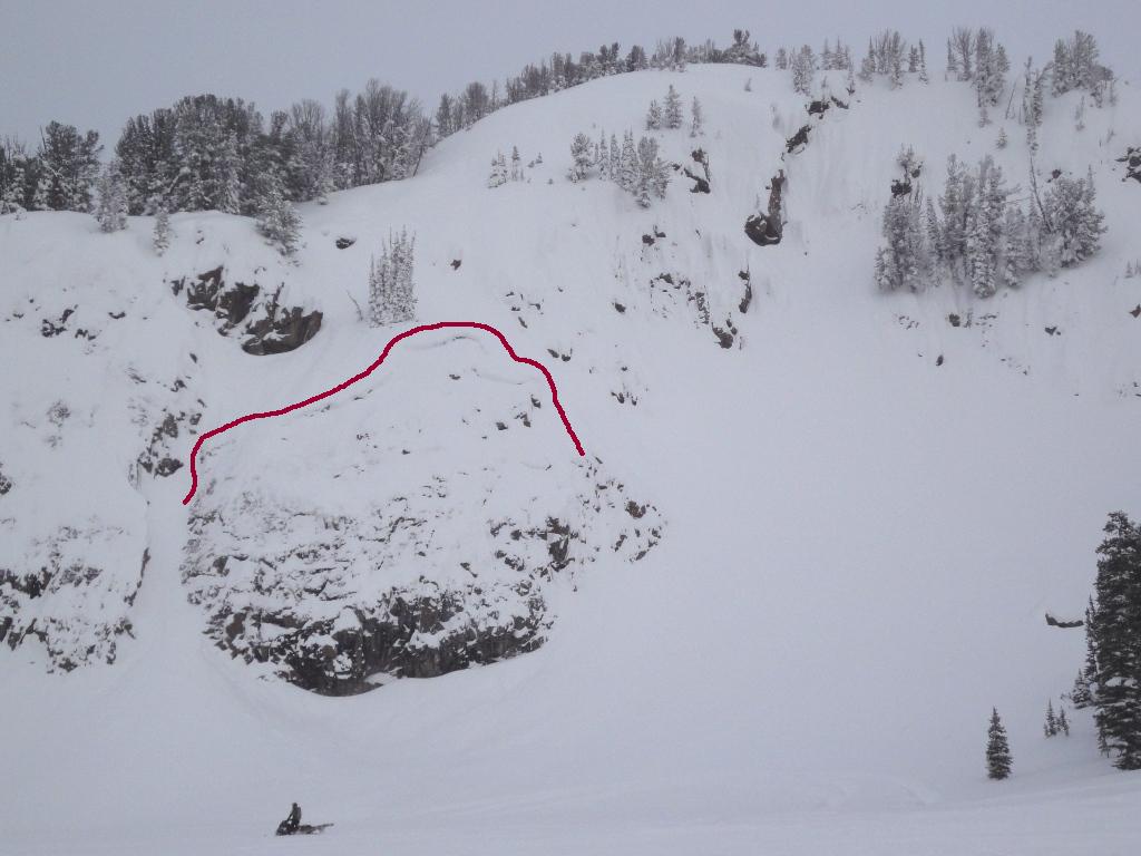 Round Lake Avalanche Round Lake Avalanche
