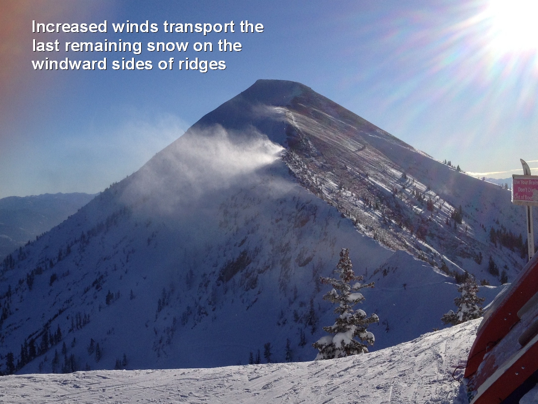 Wind transport on Saddle Peak Wind transport on Saddle Peak