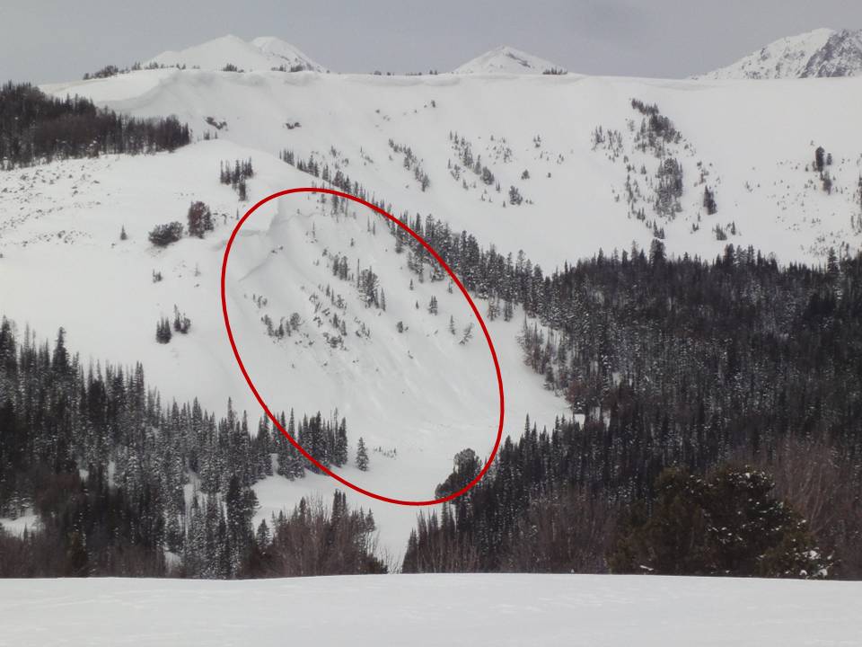 Sunlight Basin Avalanche Sunlight Basin Avalanche