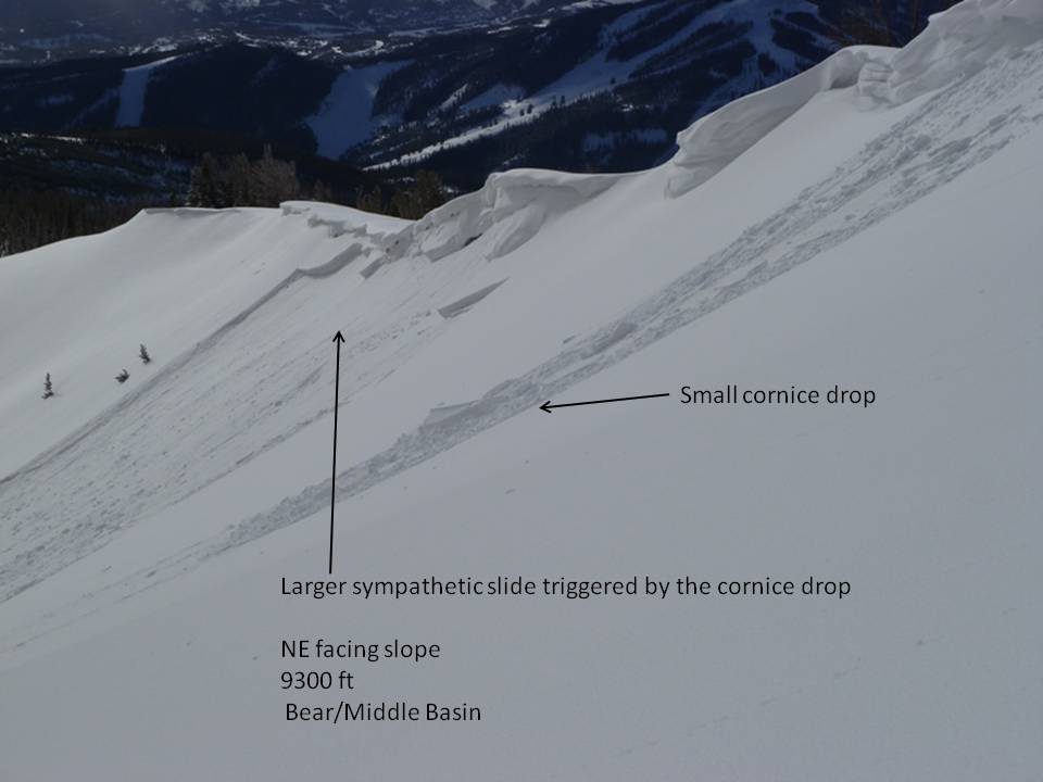 Sympathetic Slide - Middle/Bear Basin Sympathetic Slide - Middle/Bear Basin