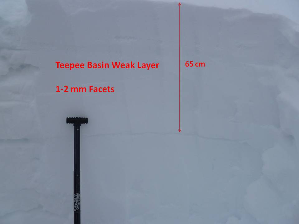 Teepee Basin Weak Layer 13 March 11 Teepee Basin Weak Layer 13 March 11