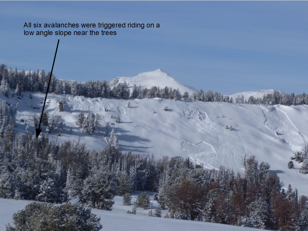 Buck Ridge Avalanches Buck Ridge Avalanches