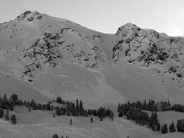 Abundance Basin Avalanches Abundance Basin Avalanches